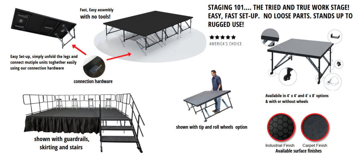 staging101